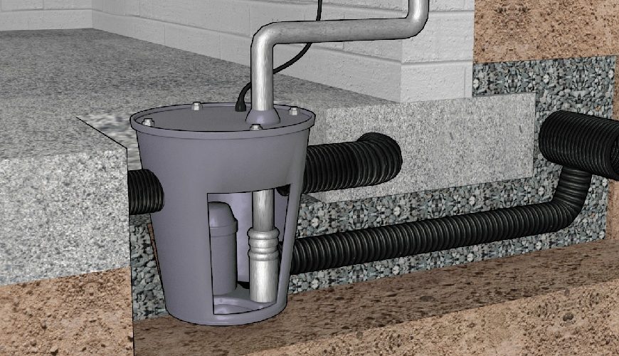 How To Test Your Sump Pump